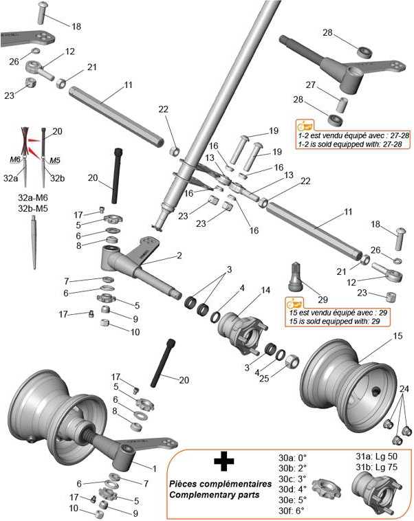 Vorderachse Furia Ø17 2022