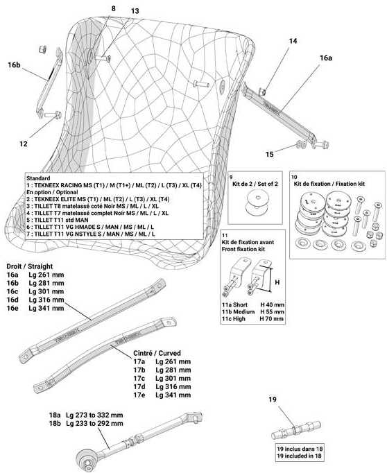 Sitz RS 2022/23