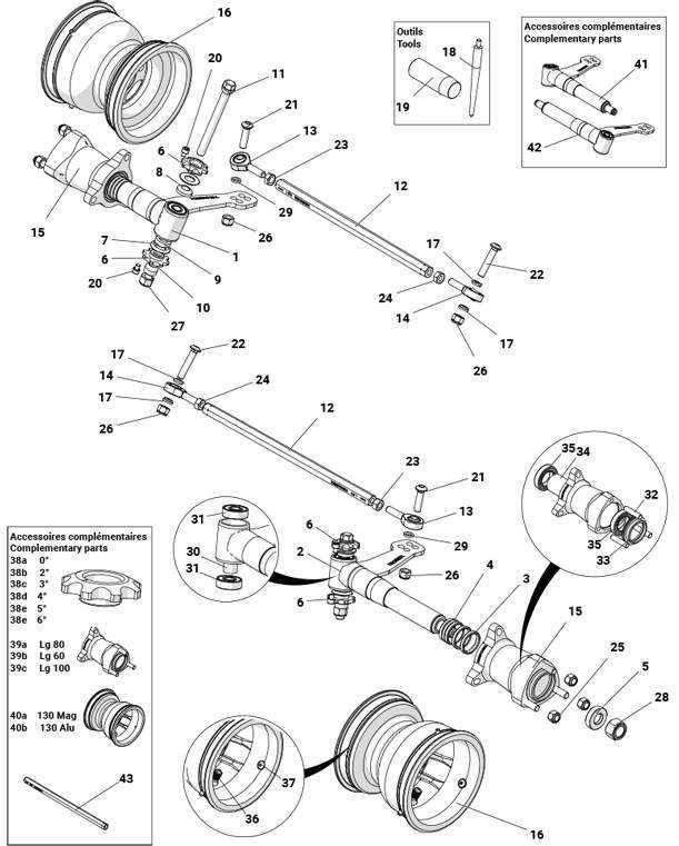 Vorderachse DD2 2022/23